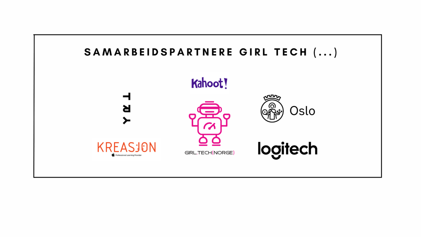 Samarbeidspartnere GT vs2